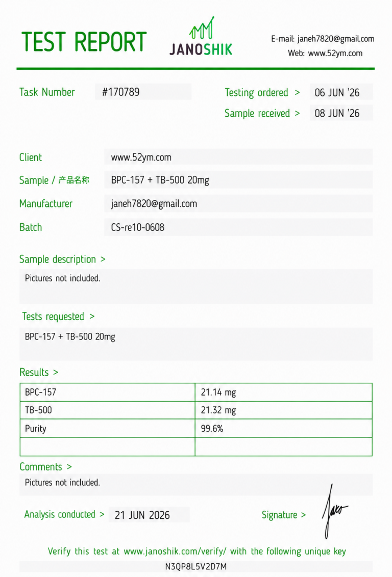 BPC-157 + TB-500 20mg Certificate of Analysis test report