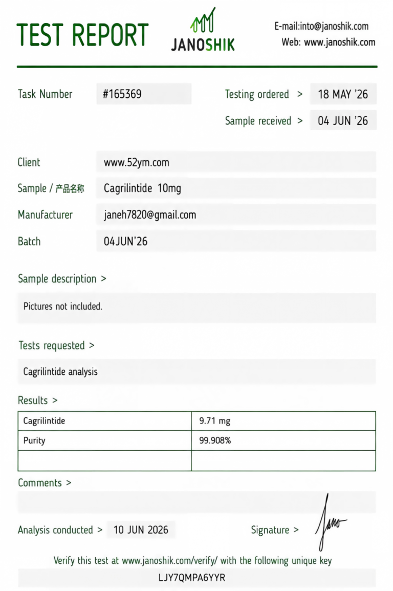 Cagrilintide 10mg Certificate of Analysis (COA)
