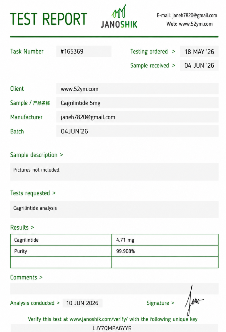 Cagrilintide 5mg Certificate of Analysis (COA)