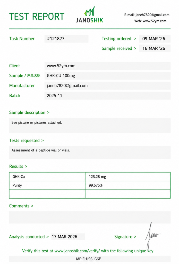 GHK-Cu (Copper Peptide) 100mg Certificate of Analysis showing batch-specific test results