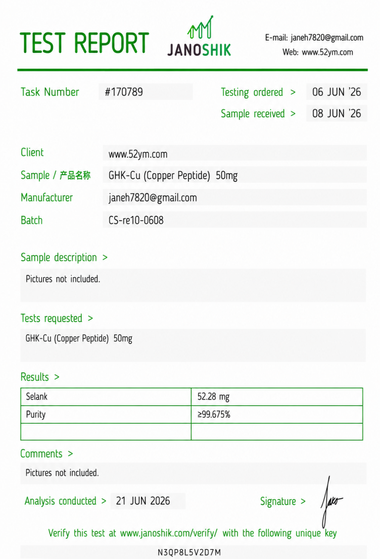 GHK-Cu (Copper Peptide) 50mg Certificate of Analysis