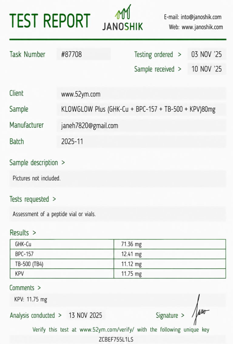 KLOWGLOW Plus 80mg Certificate of Analysis for GHK-Cu, BPC-157, TB-500 and KPV
