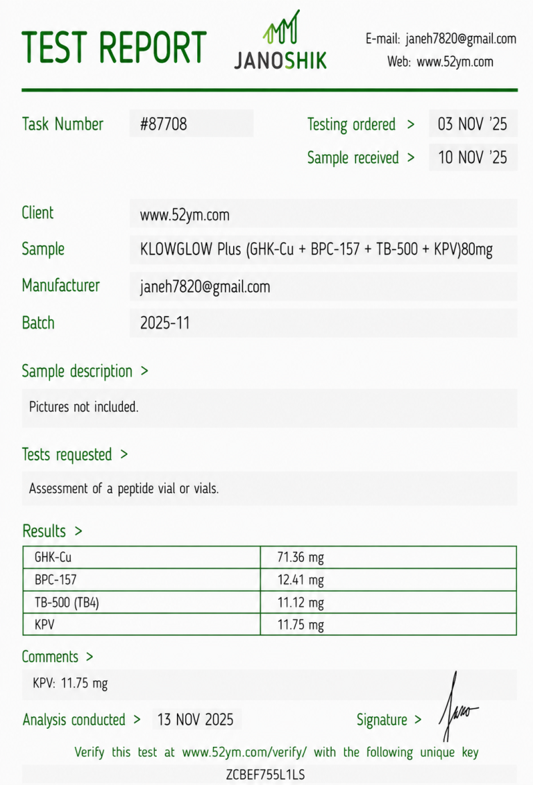 KLOWGLOW Plus 80mg Certificate of Analysis for GHK-Cu, BPC-157, TB-500 and KPV