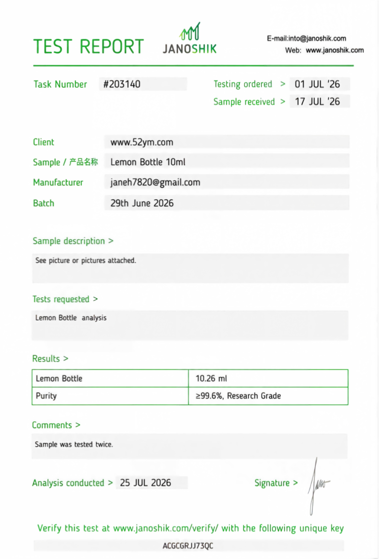 Lemon Bottle 10ml Certificate of Analysis (COA) laboratory report
