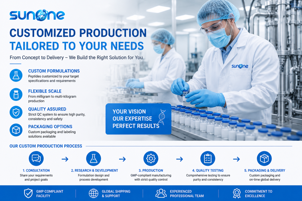 OEM and ODM peptide manufacturing custom production process at Sunone