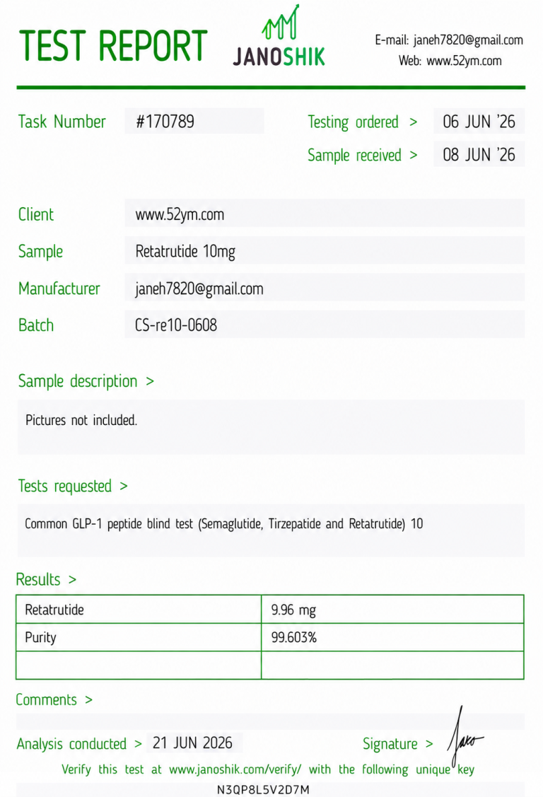 Retatrutide 10mg Certificate of Analysis showing third-party laboratory test results
