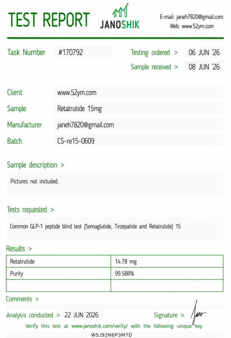Retatrutide 15mg Certificate of Analysis showing third-party laboratory test results