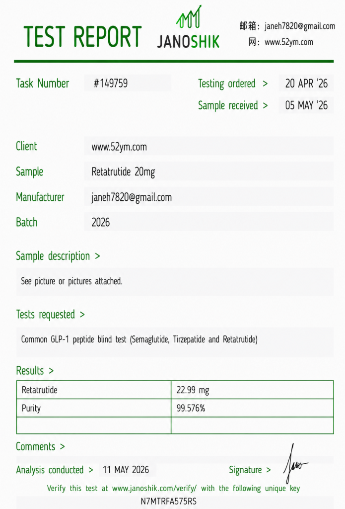 Retatrutide 20mg Certificate of Analysis showing laboratory testing results