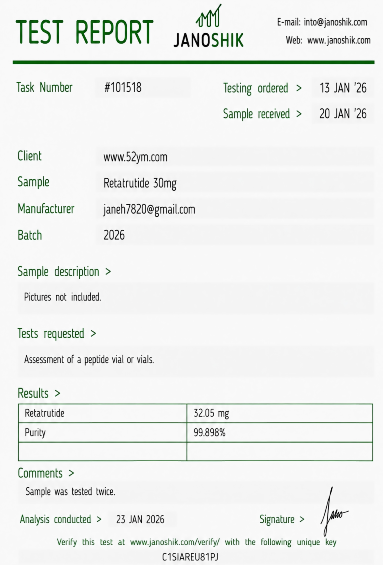 Retatrutide 30mg Certificate of Analysis showing third-party laboratory test results