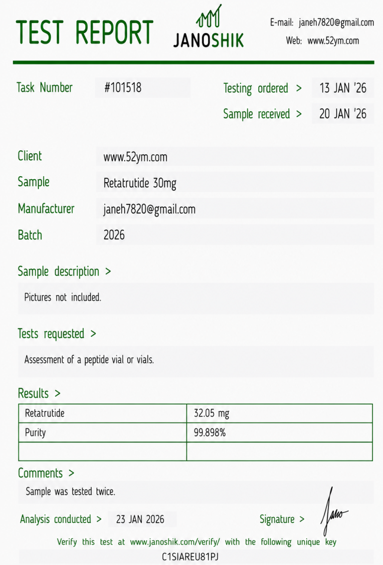 Retatrutide 30mg Certificate of Analysis showing third-party laboratory test results