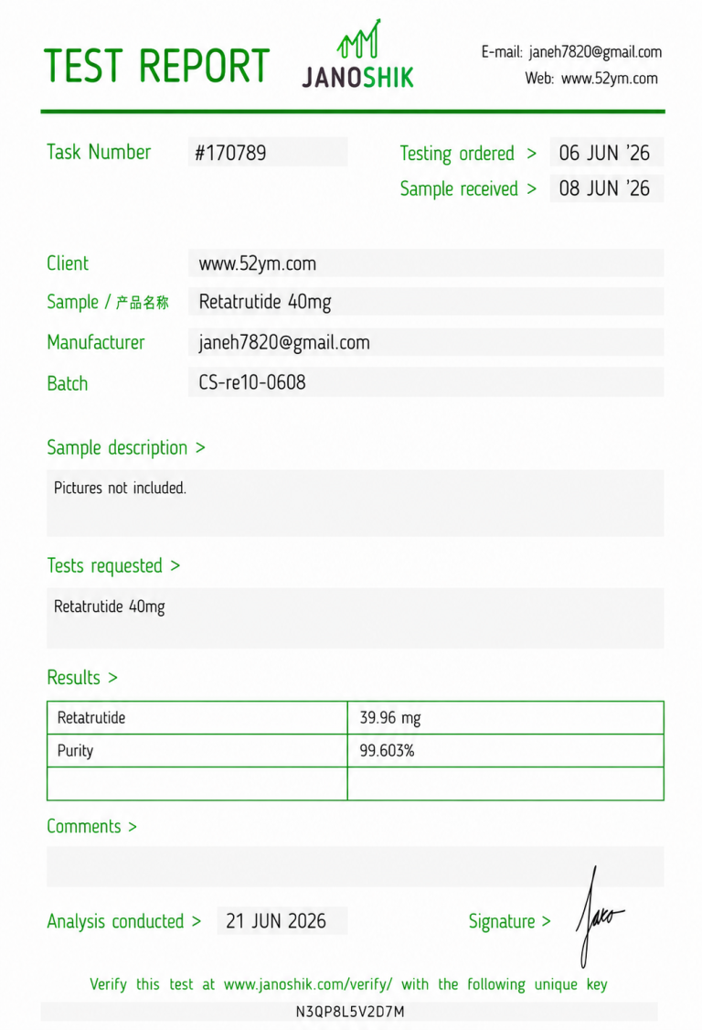 Retatrutide 40mg Certificate of Analysis showing third-party laboratory testing results