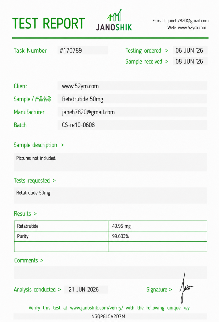 Retatrutide 50mg Certificate of Analysis showing third-party laboratory test results