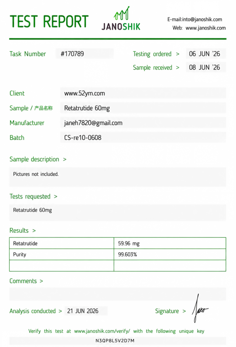 Retatrutide 60mg Certificate of Analysis showing third-party laboratory purity and quality testing