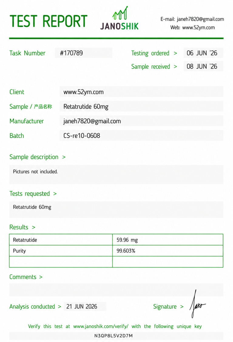 Retatrutide 60mg Certificate of Analysis showing third-party laboratory purity and quality testing