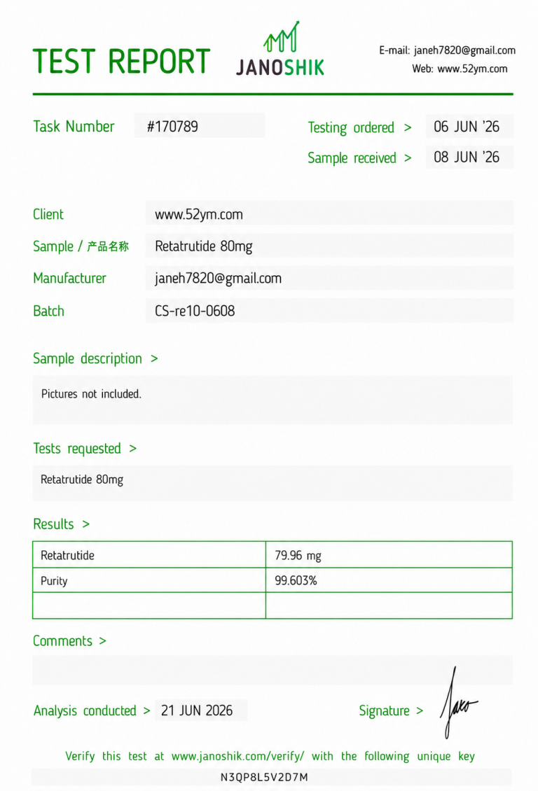 Retatrutide 80mg Certificate of Analysis showing third-party laboratory test results.