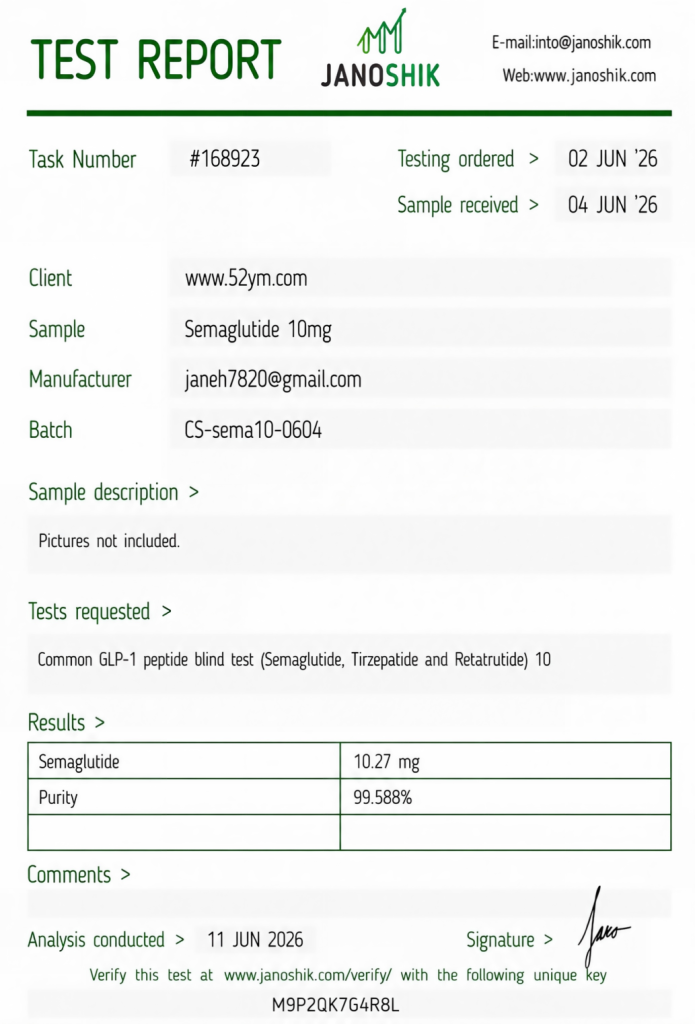 Semaglutide 10mg Certificate of Analysis showing third-party laboratory test results