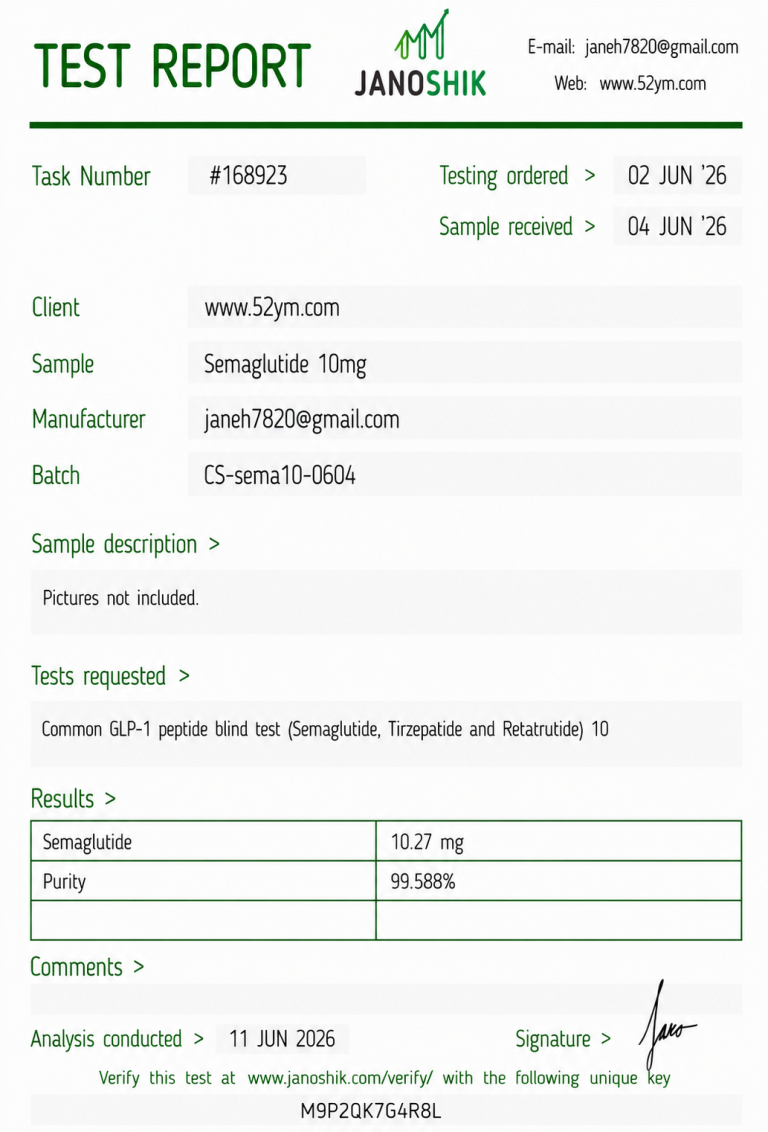 Semaglutide 10mg Certificate of Analysis showing third-party laboratory test results