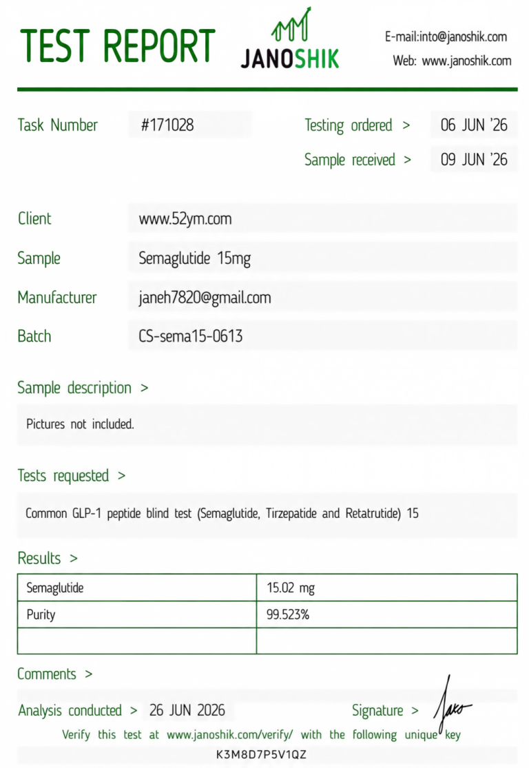 Semaglutide 15mg Certificate of Analysis showing third-party laboratory testing results