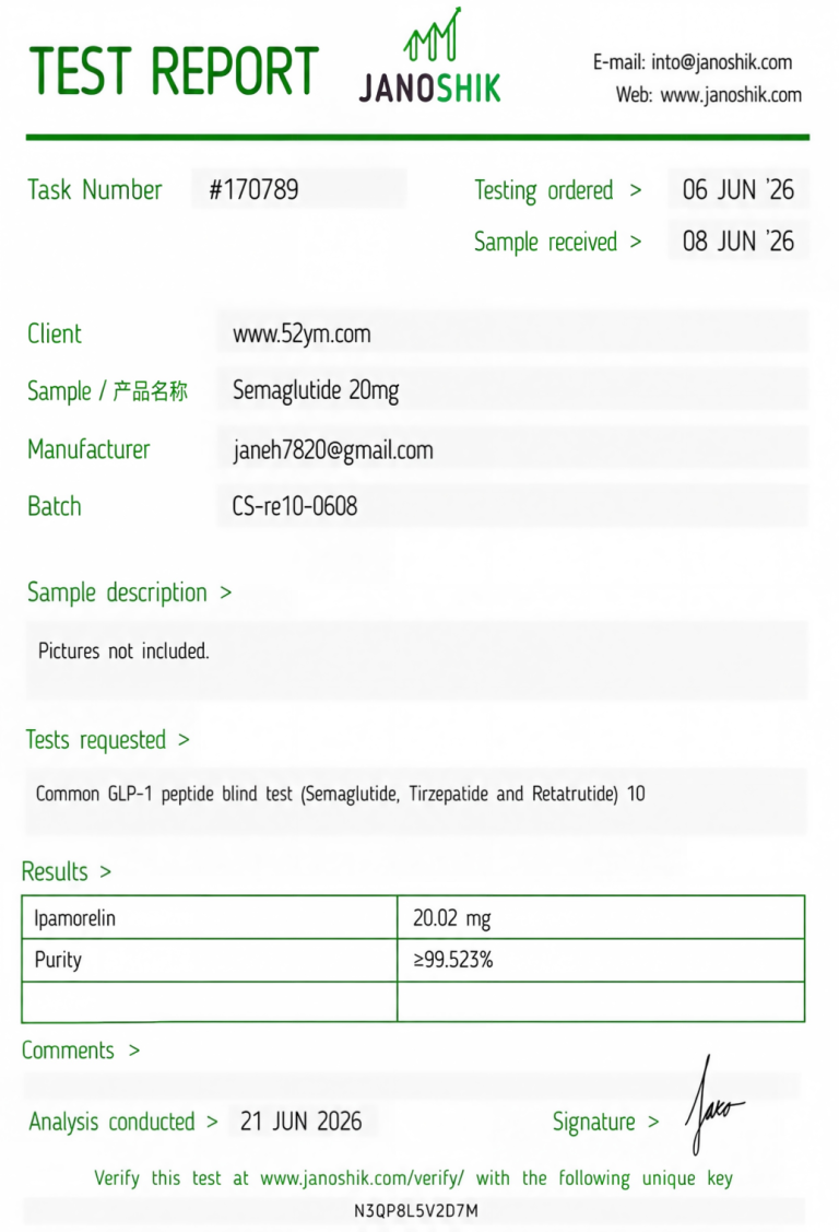 Semaglutide 20mg Certificate of Analysis showing laboratory testing results