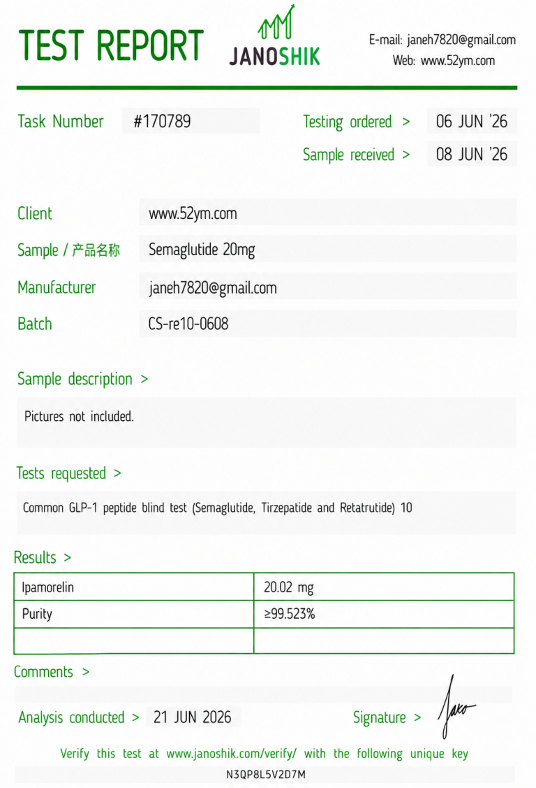 Semaglutide 20mg Certificate of Analysis showing laboratory testing results