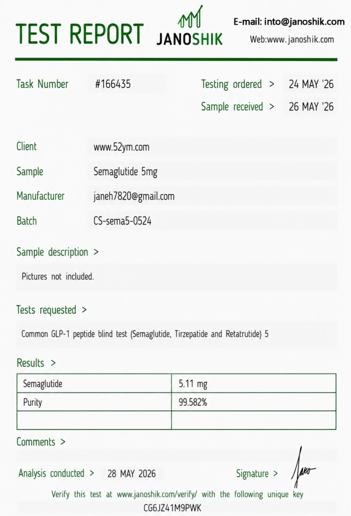 Semaglutide 5mg Certificate of Analysis (COA) showing third-party laboratory test results