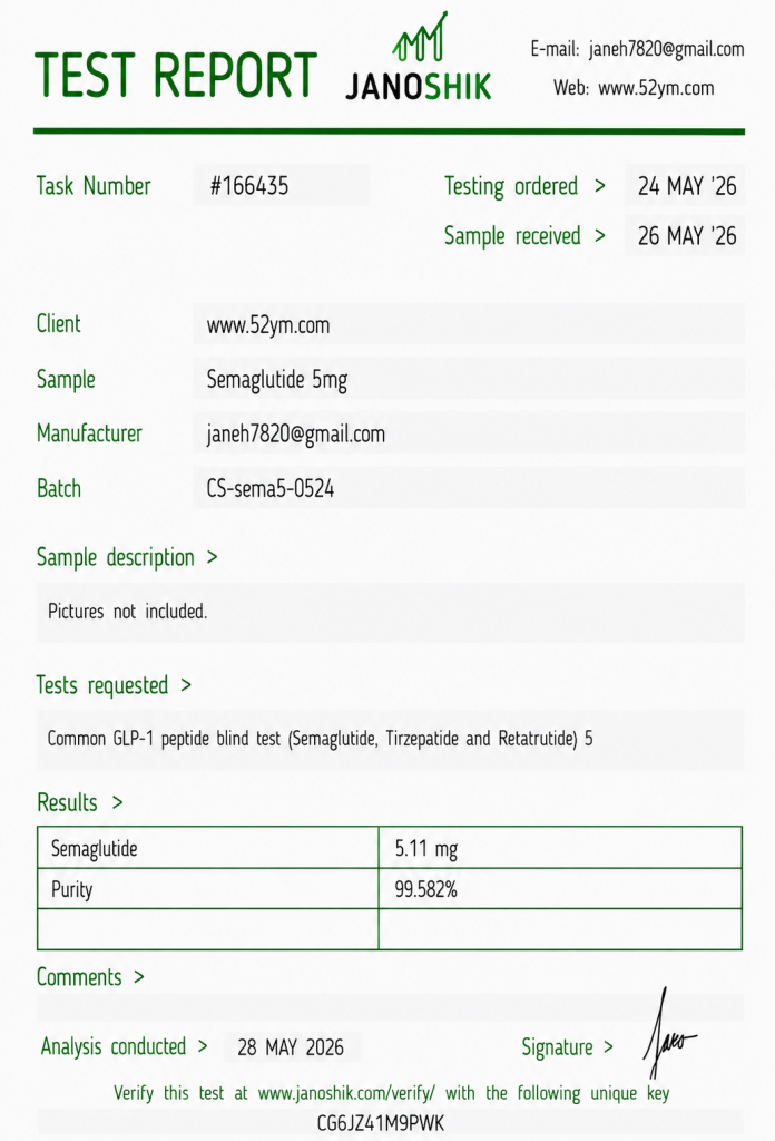 Semaglutide 5mg Certificate of Analysis (COA) showing third-party laboratory test results