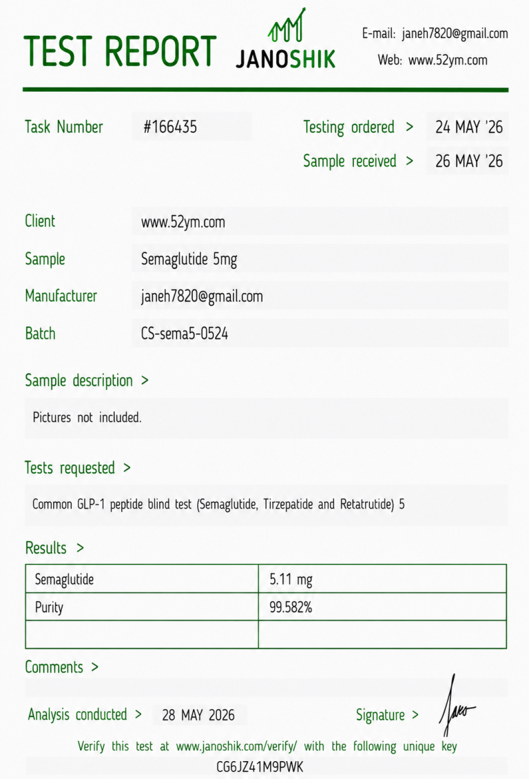 Semaglutide 5mg Certificate of Analysis (COA) showing third-party laboratory test results