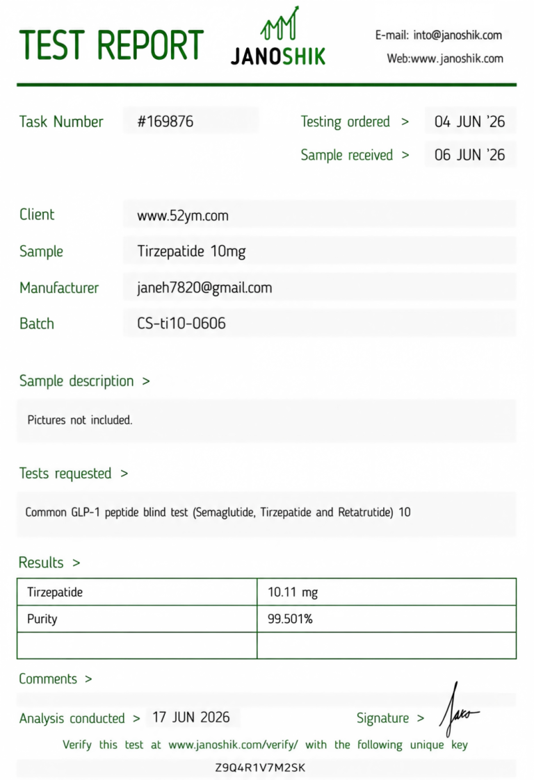 Tirzepatide 10mg Certificate of Analysis (COA) showing third-party laboratory test results