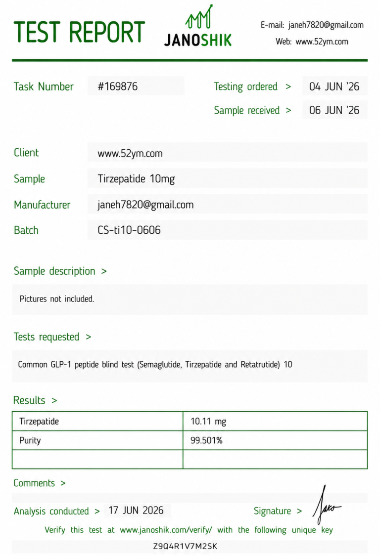 Tirzepatide 10mg Certificate of Analysis (COA) showing third-party laboratory test results