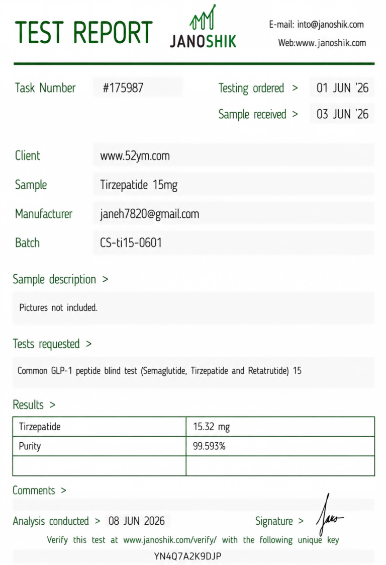 Tirzepatide 15mg Certificate of Analysis showing third-party laboratory testing results