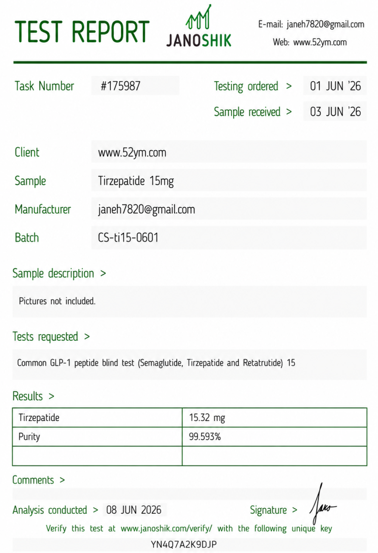 Tirzepatide 15mg Certificate of Analysis showing third-party laboratory testing results