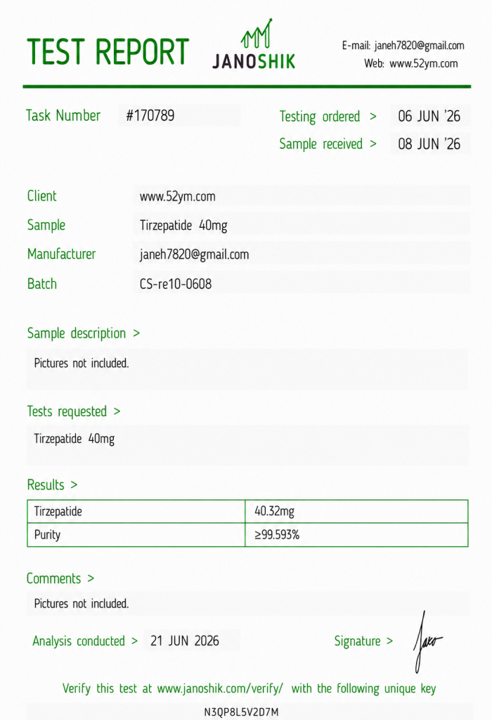 Tirzepatide 40mg Certificate of Analysis showing third-party laboratory testing results