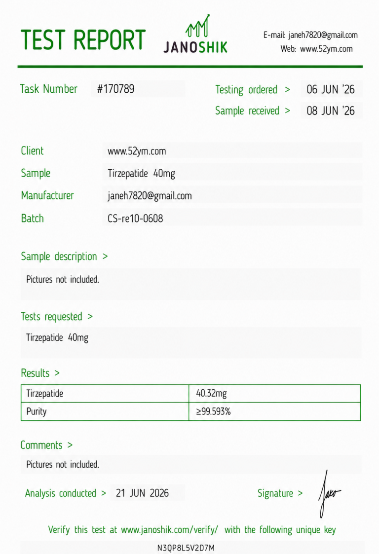Tirzepatide 40mg Certificate of Analysis showing third-party laboratory testing results