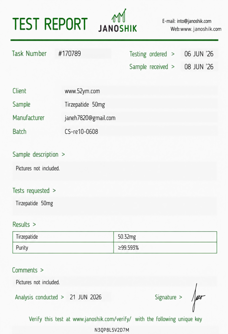 Tirzepatide 50mg Certificate of Analysis showing third-party laboratory testing results