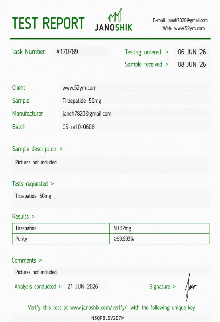 Tirzepatide 50mg Certificate of Analysis showing third-party laboratory testing results