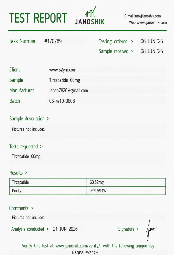 Tirzepatide 60mg Certificate of Analysis (COA) showing third-party laboratory test results