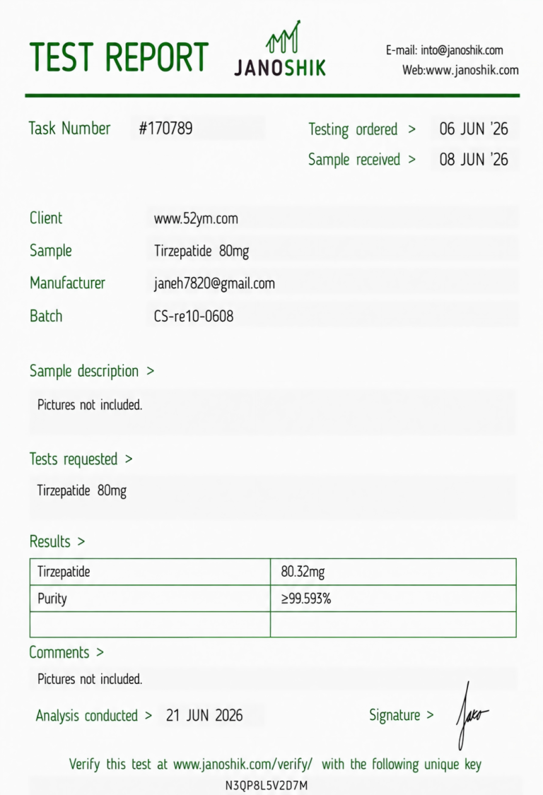 Tirzepatide 80mg Certificate of Analysis showing third-party laboratory test results