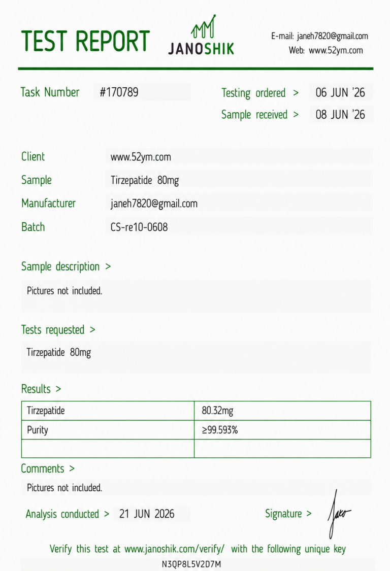 Tirzepatide 80mg Certificate of Analysis showing third-party laboratory test results