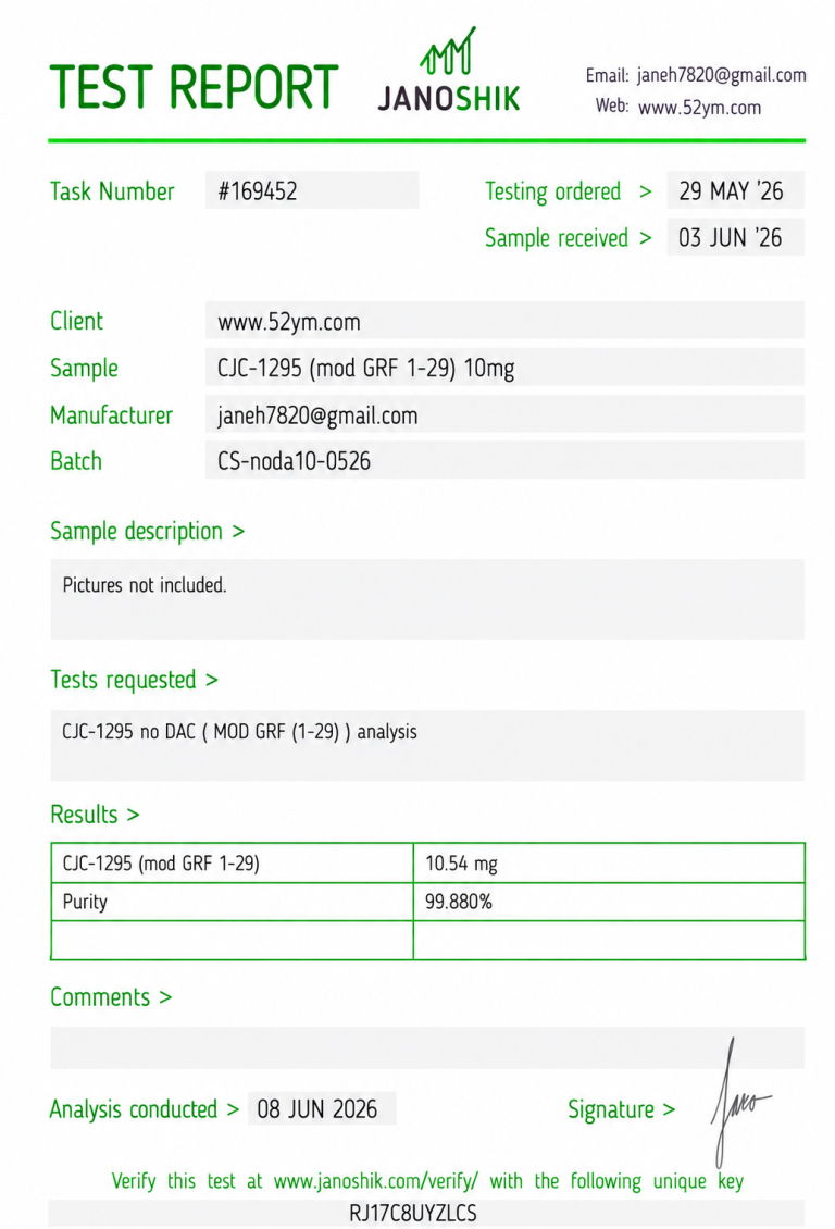 CJC-1295 No DAC 10mg Certificate of Analysis showing 10.54 mg tested amount and 99.880% purity