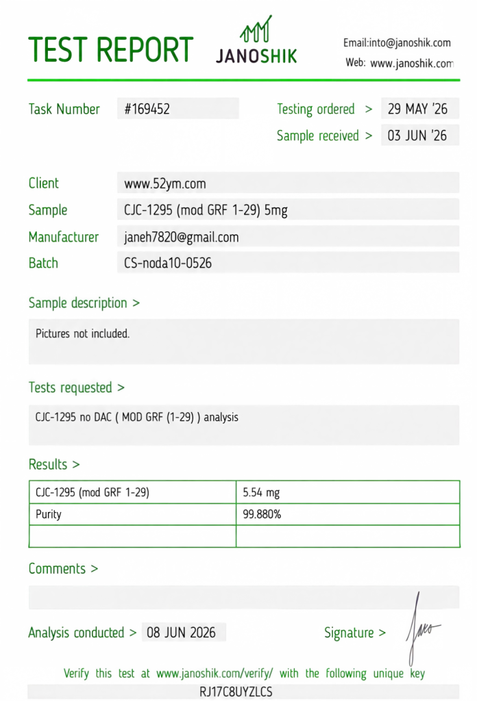 CJC-1295 No DAC 5mg Certificate of Analysis showing 5.54 mg and 99.880% purity test results