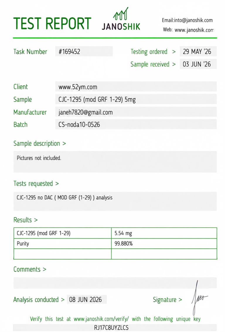 CJC-1295 No DAC 5mg Certificate of Analysis showing 5.54 mg and 99.880% purity test results