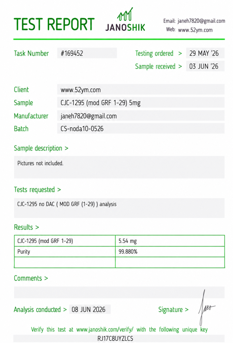 CJC-1295 No DAC 5mg Certificate of Analysis showing 5.54 mg and 99.880% purity test results
